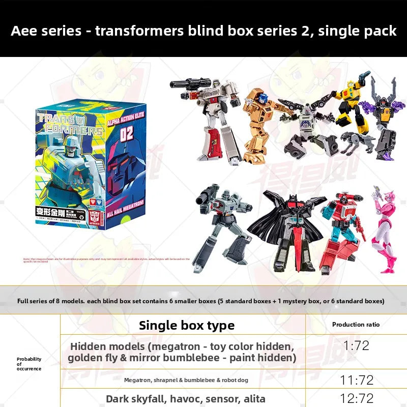 Transformers-Überraschungsbox Alpha Action Elite – 2. Sortiment mit Überraschungsfigur